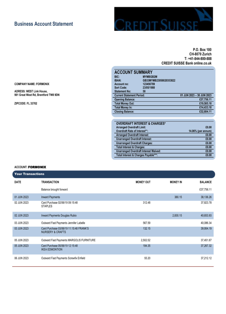 Modèle Word et PDF de relevé de compte d'entreprise de la Banque Credit Suisse